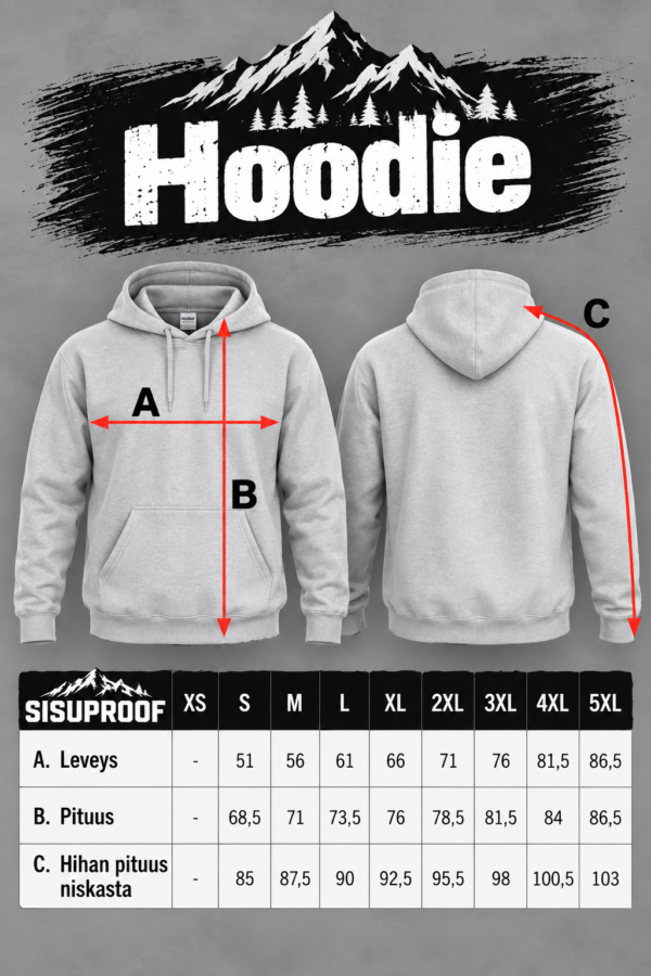 Hoodie storleks guide Korso huppari